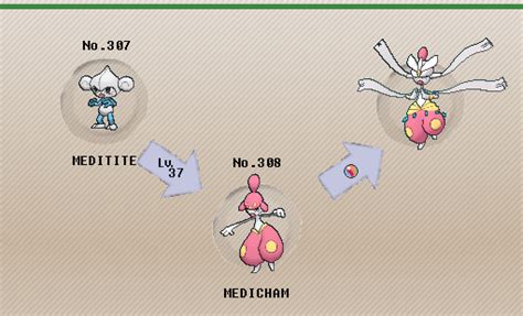 medicham evolution